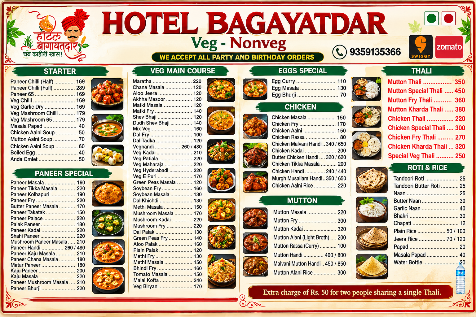Hotel Bagayatdar Restaurant Menu